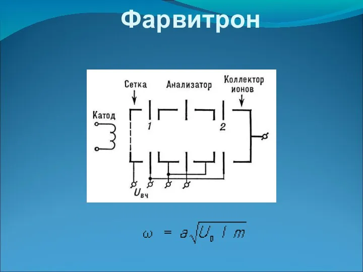 Фарвитрон