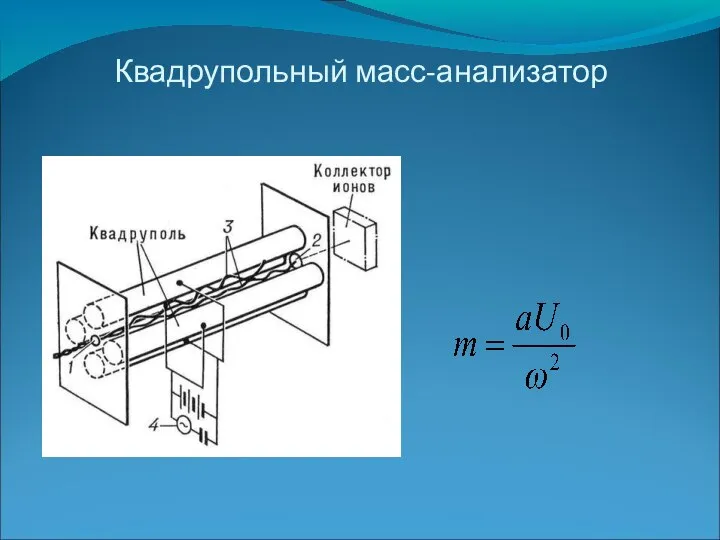 Квадрупольный масс-анализатор