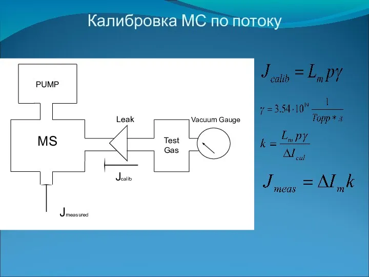 Калибровка МС по потоку PUMP MS Jmeasured Jcalib Leak Test Gas Vacuum Gauge