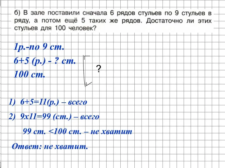 1р.-по 9 ст. 6+5 (р.) - ? ст. 100 ст. ? 6+5=11(р.)