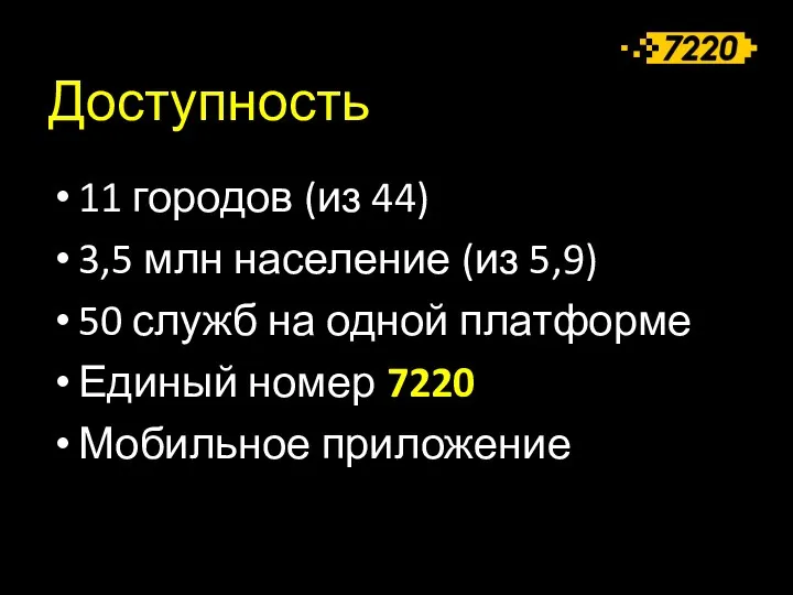 Доступность 11 городов (из 44) 3,5 млн население (из 5,9) 50 служб