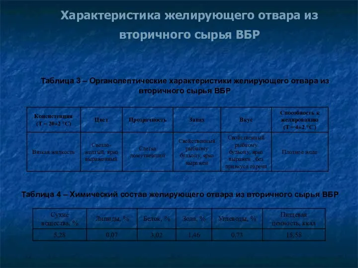 Характеристика желирующего отвара из вторичного сырья ВБР Таблица 3 – Органолептические характеристики