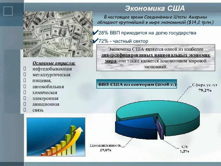 Экономика США В настоящее время Соединённые Штаты Америки обладают крупнейшей в мире