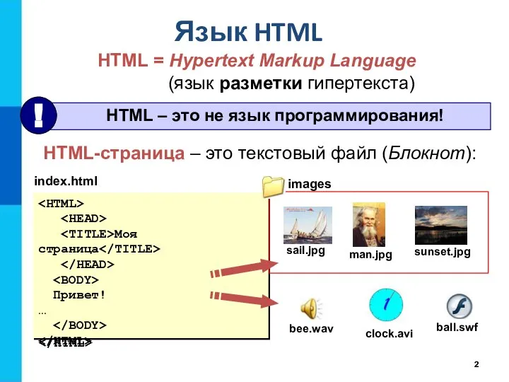 Язык HTML HTML = Hypertext Markup Language (язык разметки гипертекста) HTML-страница –
