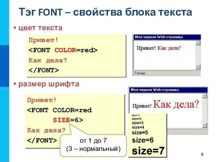 цвет текста размер шрифта Тэг FONT – свойства блока текста Привет! Как