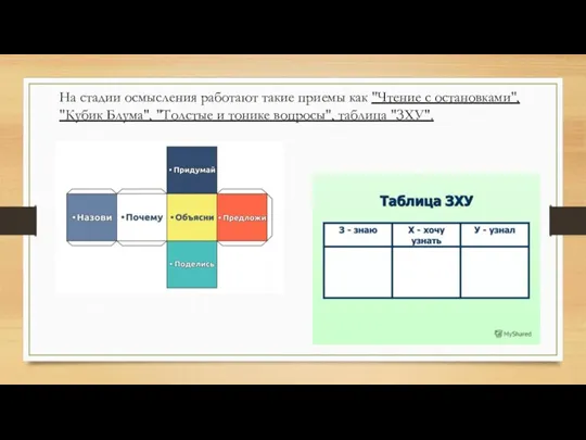 На стадии осмысления работают такие приемы как "Чтение с остановками", "Кубик Блума",