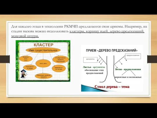 Для каждого этапа в технологии РКМЧП предлагаются свои приемы. Например, на стадии