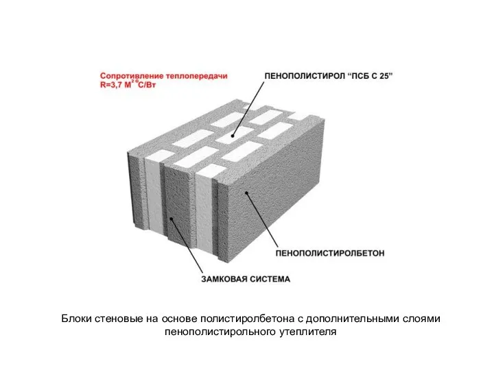 Блоки стеновые на основе полистиролбетона с дополнительными слоями пенополистирольного утеплителя