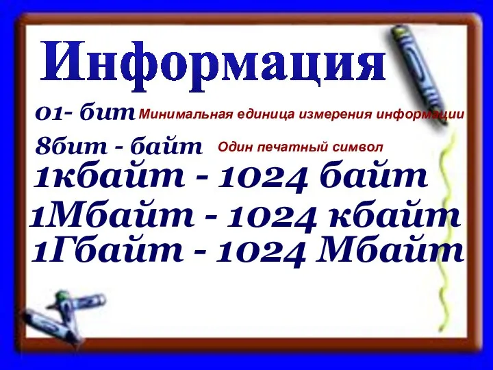 Минимальная единица измерения информации Один печатный символ 01- бит 8бит - байт