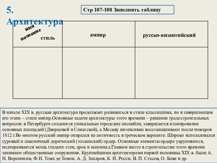 5. Архитектура В начале XIX в. русская архитектура продолжает развиваться в стиле