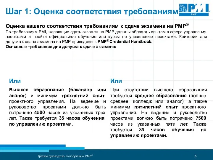 Шаг 1: Оценка соответствия требованиям Оценка вашего соответствия требованиям к сдаче экзамена