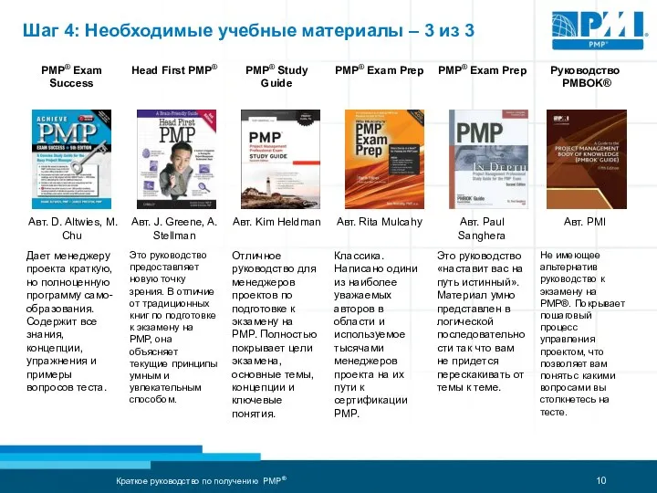 Шаг 4: Необходимые учебные материалы – 3 из 3 Краткое руководство по получению PMP®