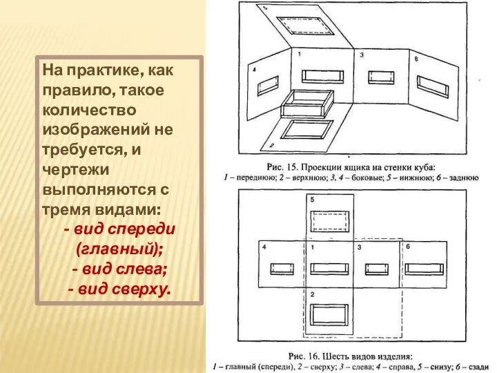 На практике, как правило, такое количество изображений не требуется, и чертежи выполняются