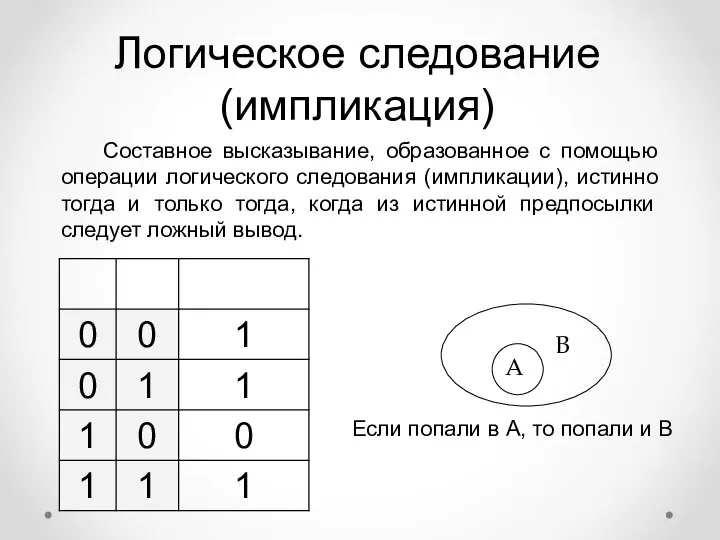 Логическое следование (импликация) Составное высказывание, образованное с помощью операции логического следования (импликации),