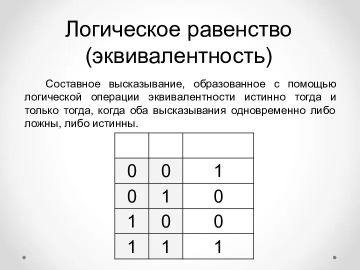 Логическое равенство (эквивалентность) Составное высказывание, образованное с помощью логической операции эквивалентности истинно