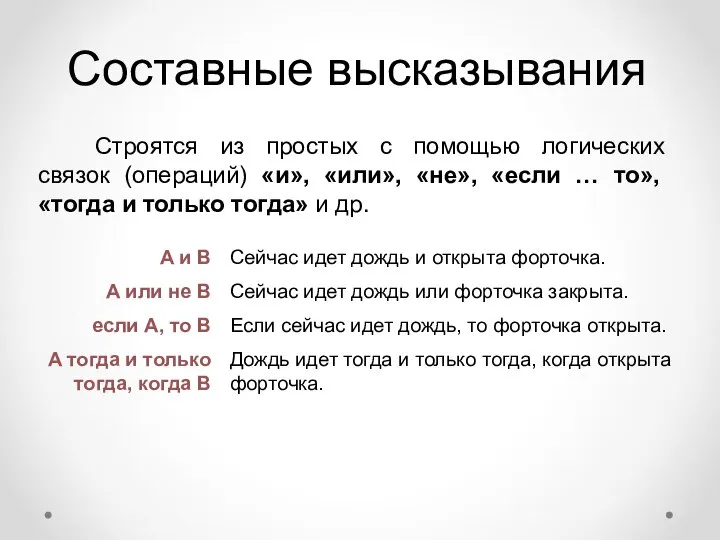 Составные высказывания Строятся из простых с помощью логических связок (операций) «и», «или»,