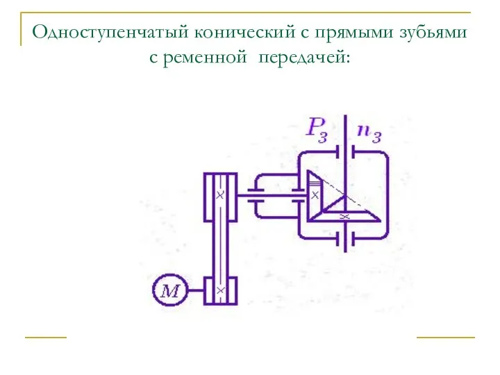 Одноступенчатый конический с прямыми зубьями с ременной передачей: