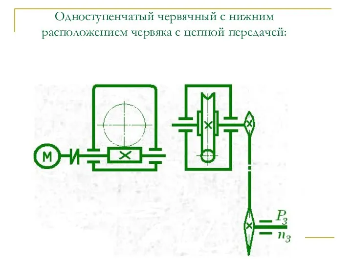 Одноступенчатый червячный с нижним расположением червяка с цепной передачей: