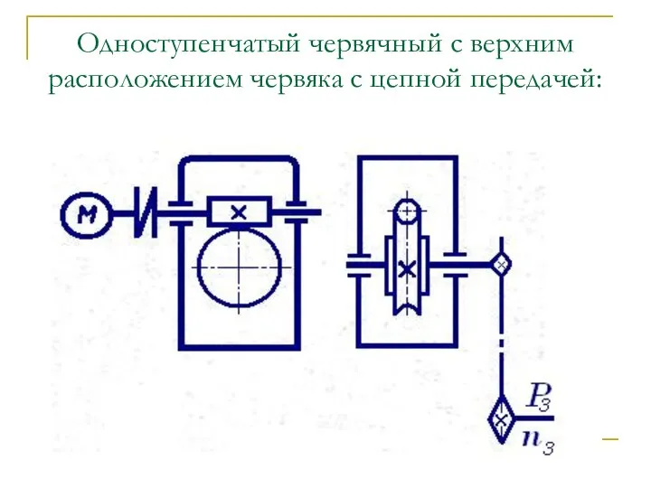 Одноступенчатый червячный с верхним расположением червяка с цепной передачей: