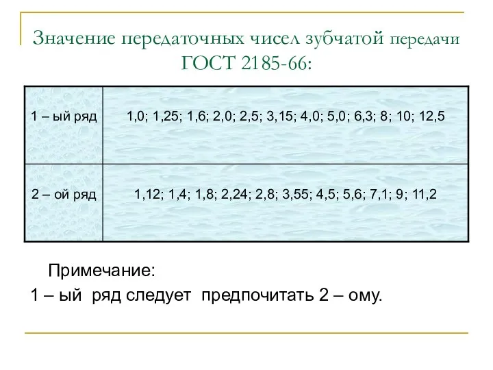 Значение передаточных чисел зубчатой передачи ГОСТ 2185-66: Примечание: 1 – ый ряд