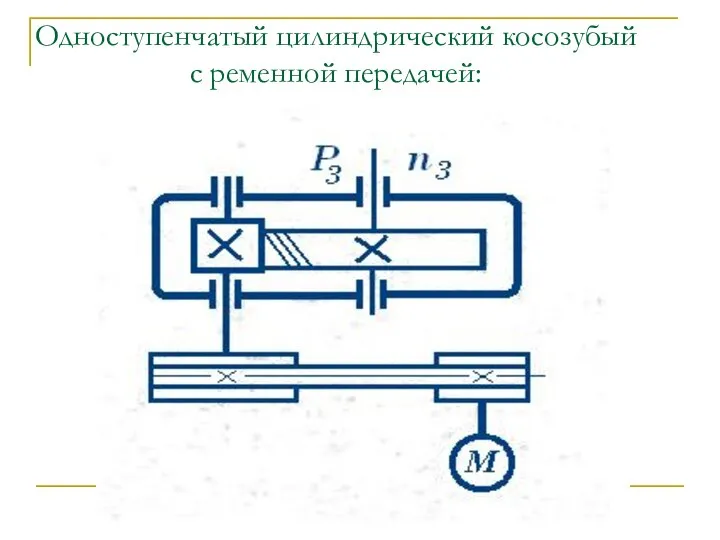 Одноступенчатый цилиндрический косозубый с ременной передачей: