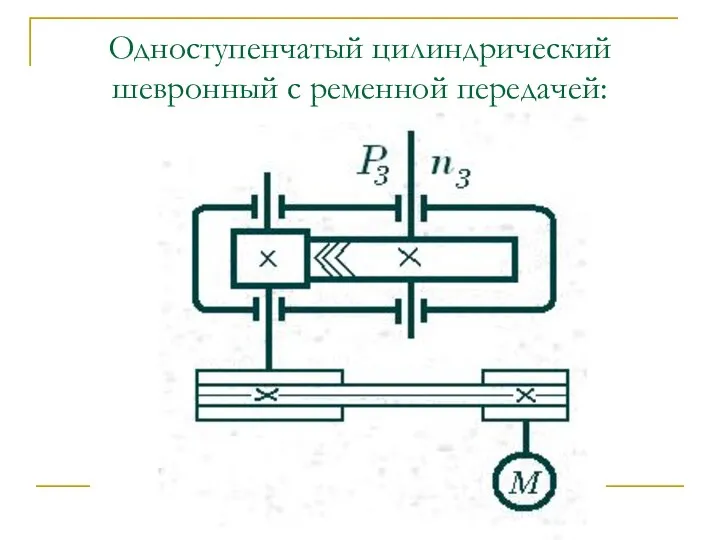 Одноступенчатый цилиндрический шевронный с ременной передачей: