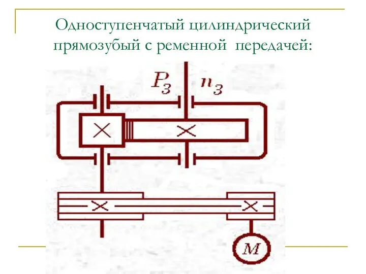 Одноступенчатый цилиндрический прямозубый с ременной передачей: