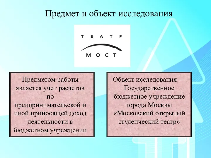 Предмет и объект исследования Предметом работы является учет расчетов по предпринимательской и