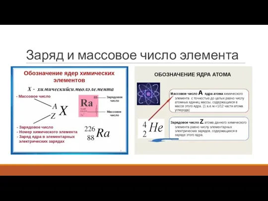 Заряд и массовое число элемента