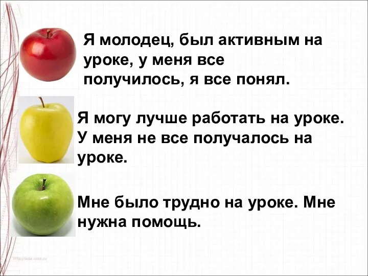 Я молодец, был активным на уроке, у меня все получилось, я все