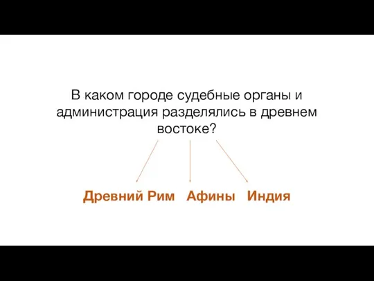 В каком городе судебные органы и администрация разделялись в древнем востоке? Древний Рим Афины Индия