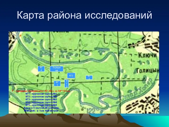 Карта района исследований КГ4 Городище КГ1 КГ2 КГ 5 КГ3 Г –