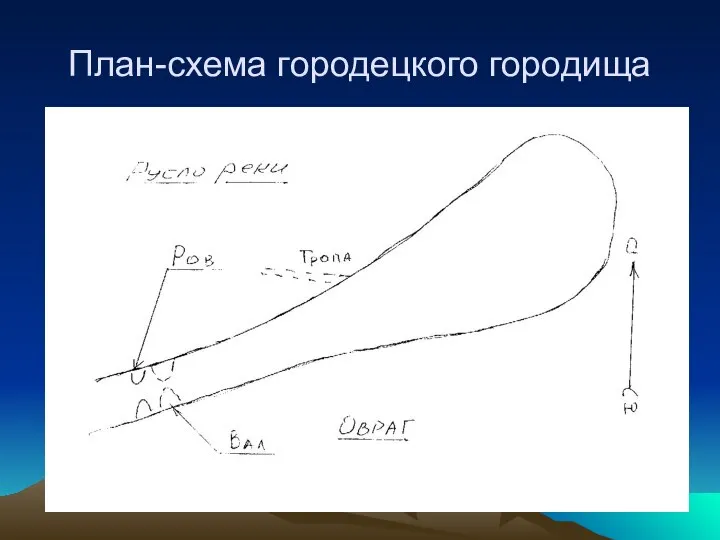 План-схема городецкого городища