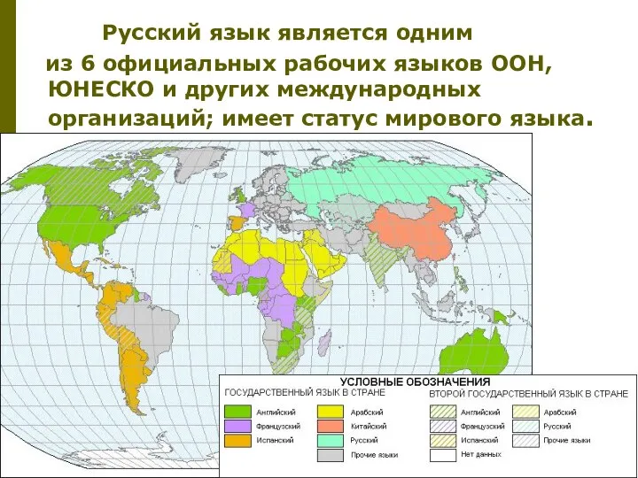 Русский язык является одним из 6 официальных рабочих языков ООН, ЮНЕСКО и