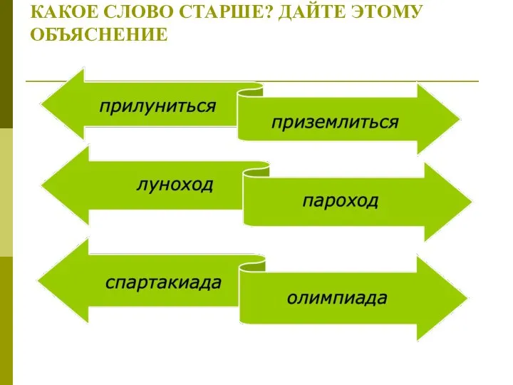 КАКОЕ СЛОВО СТАРШЕ? ДАЙТЕ ЭТОМУ ОБЪЯСНЕНИЕ