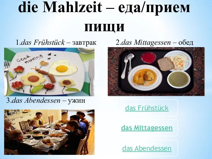 die Mahlzeit – еда/прием пищи 1.das Frühstück – завтрак 2.das Mittagessen –