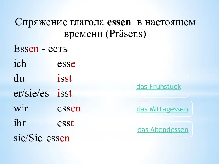 Спряжение глагола essen в настоящем времени (Präsens) Essen - есть ich esse