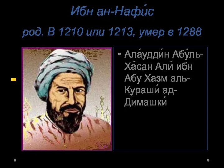 Ибн ан-Нафи́с род. В 1210 или 1213, умер в 1288 Ала́удди́н Абу́ль-Ха́сан