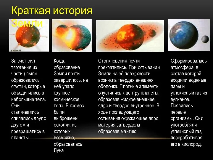 Краткая история Земли За счёт сил тяготения из частиц пыли образовались сгустки,