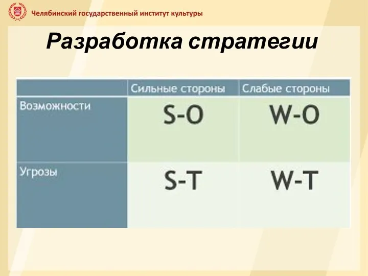 Разработка стратегии