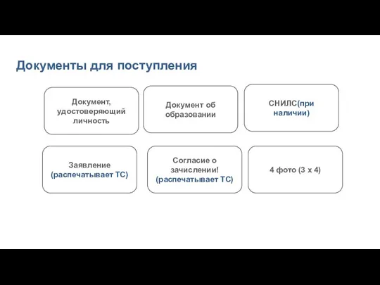 Документы для поступления Документ, удостоверяющий личность СНИЛС(при наличии) Заявление (распечатывает ТС) Согласие