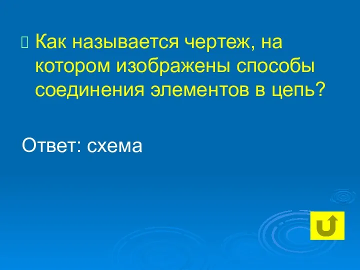 Как называется чертеж, на котором изображены способы соединения элементов в цепь? Ответ: схема