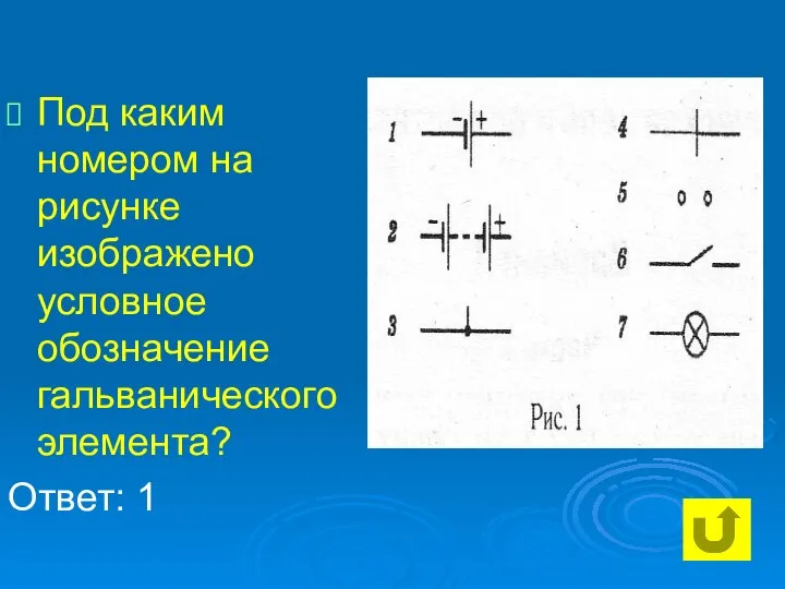 Под каким номером на рисунке изображено условное обозначение гальванического элемента? Ответ: 1