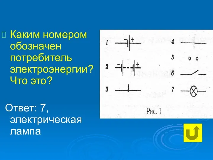 Каким номером обозначен потребитель электроэнергии? Что это? Ответ: 7, электрическая лампа