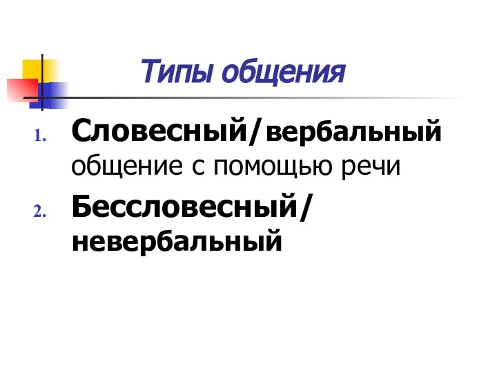 Типы общения Словесный/вербальный общение с помощью речи Бессловесный/ невербальный