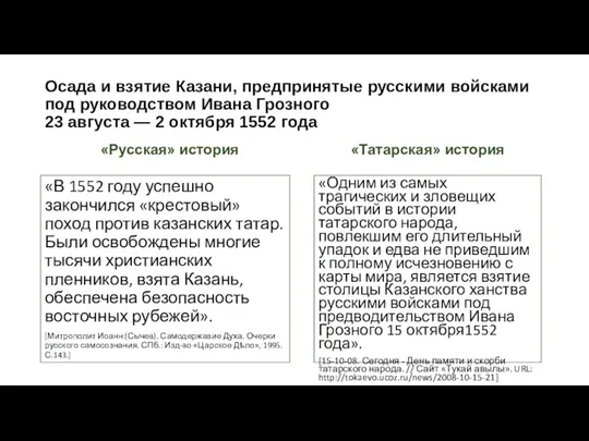 Осада и взятие Казани, предпринятые русскими войсками под руководством Ивана Грозного 23