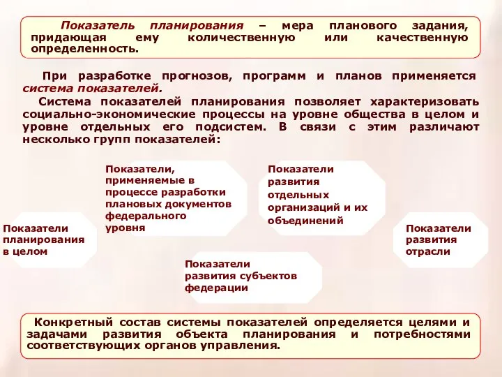 При разработке прогнозов, программ и планов применяется система показателей. Система показателей планирования