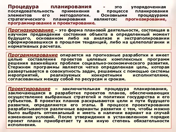 Процедура планирования - это упорядоченная последовательность применения в процессе планирования элементов его