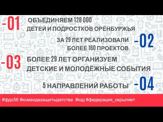 -01 -02 -03 ЗА 29 ЛЕТ РЕАЛИЗОВАЛИ БОЛЕЕ 160 ПРОЕКТОВ ОБЪЕДИНЯЕМ 128