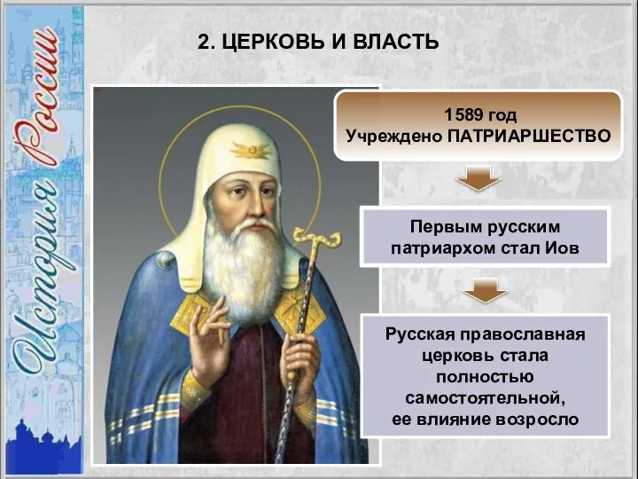 1589 год Учреждено ПАТРИАРШЕСТВО Первым русским патриархом стал Иов Русская православная церковь
